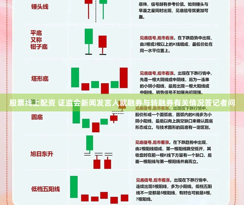股票线上配资 证监会新闻发言人就融券与转融券有关情况答记者问