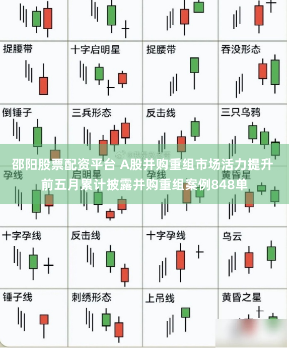 邵阳股票配资平台 A股并购重组市场活力提升 前五月累计披露并购重组案例848单