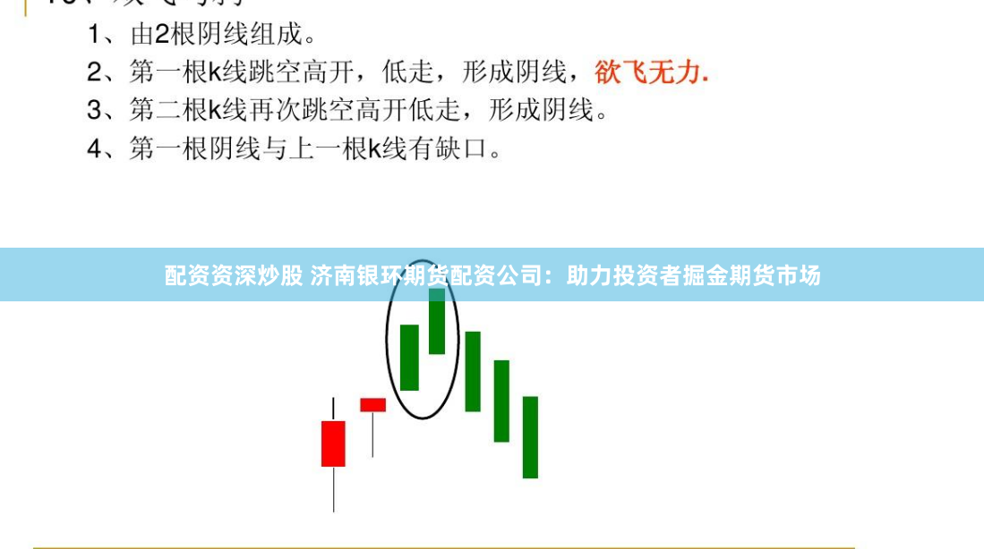 配资资深炒股 济南银环期货配资公司：助力投资者掘金期货市场