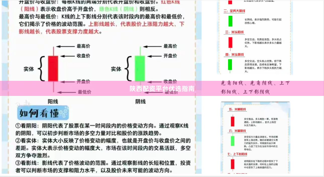 陕西配资平台优选指南