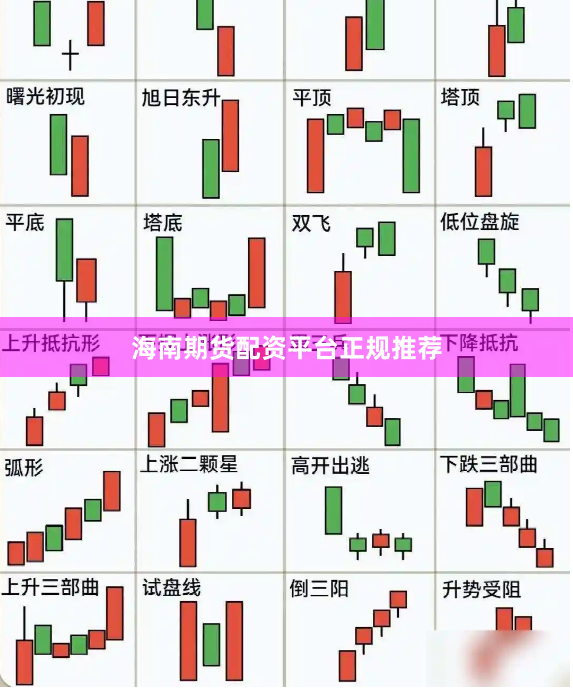 海南期货配资平台正规推荐