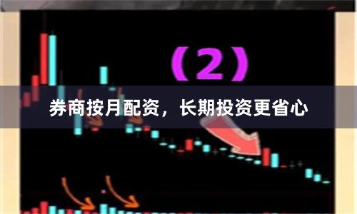 券商按月配资，长期投资更省心