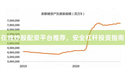 在线炒股配资平台推荐，安全杠杆投资指南