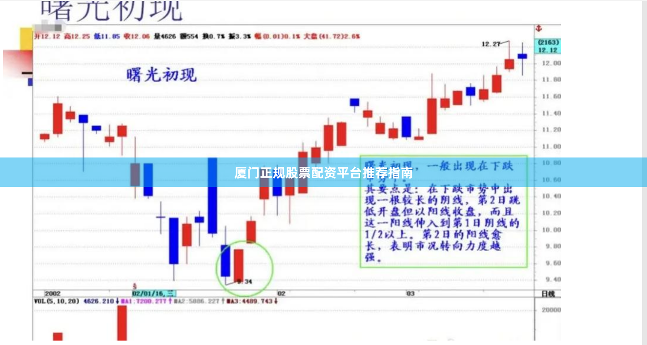 厦门正规股票配资平台推荐指南